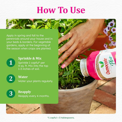 Osmocote Smart-Release Plant Food: A Game-Changer for Indoor and Outdoor Plants