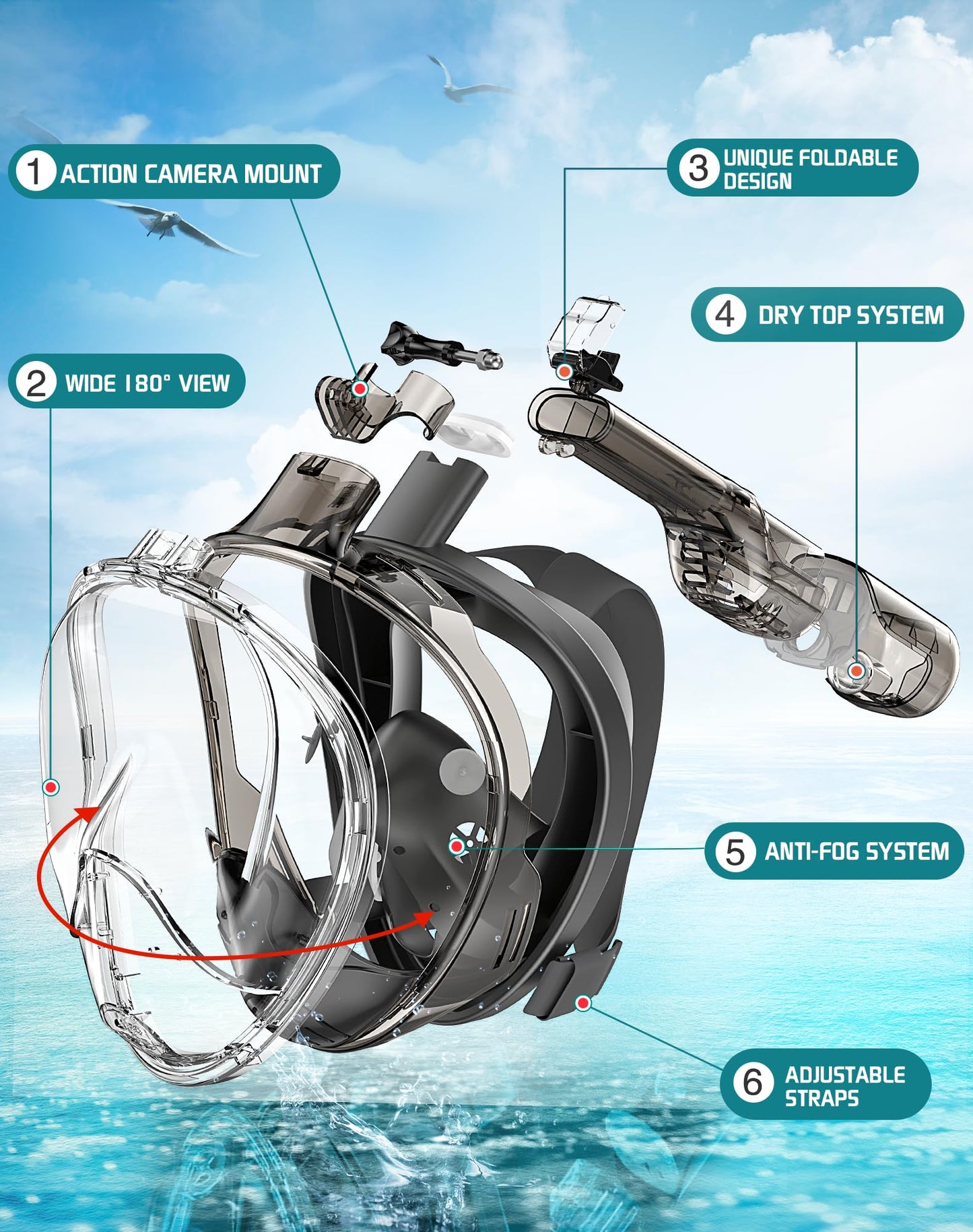 Greatever Full Face Snorkel Mask, Snorkeling Gear for Adults with Latest Dry Top Breathing System and Detachable Camera Mount, Foldable Snorkel Mask Adult, Snorkels Anti-Fog & Anti-Leak