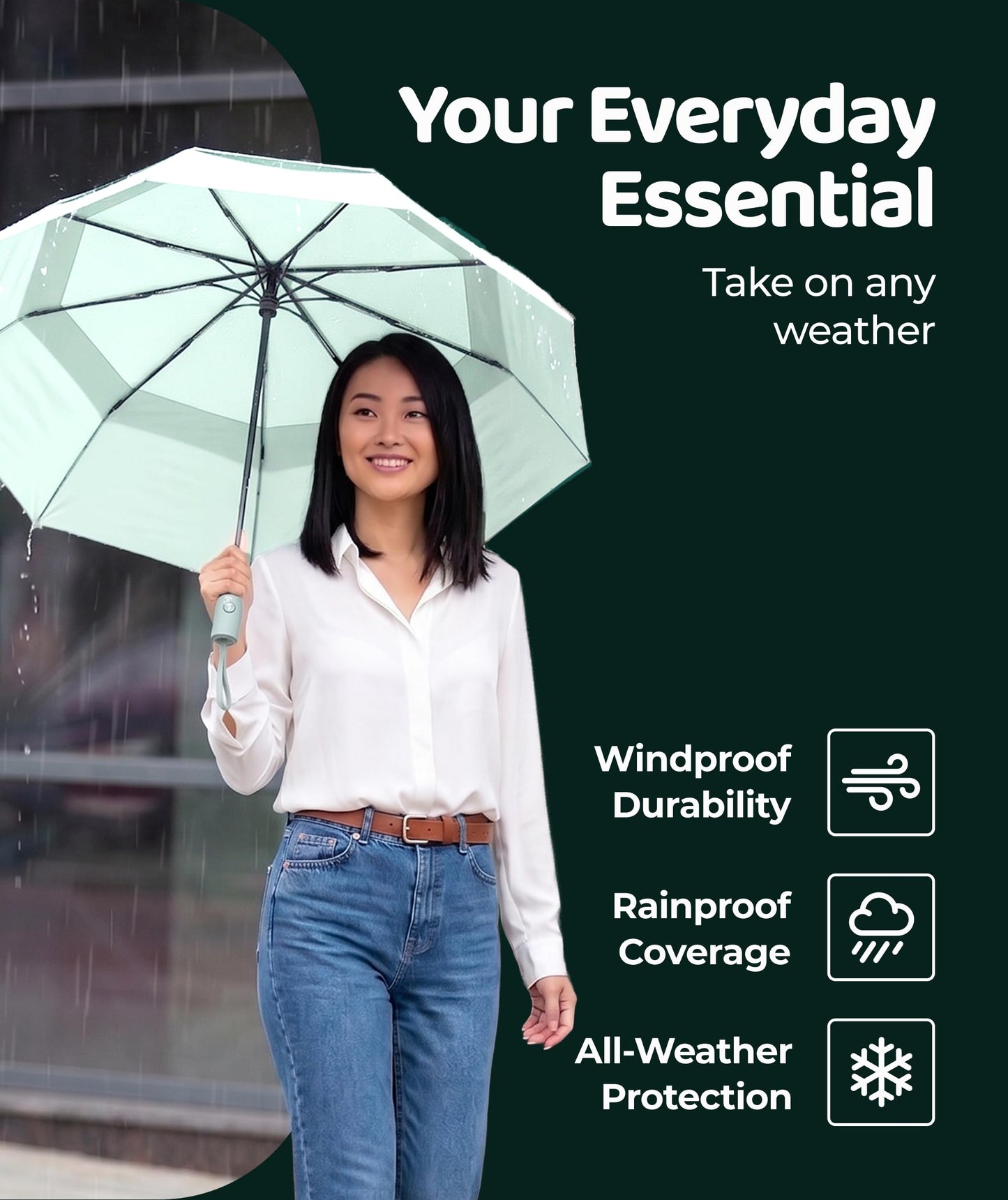 Repel Windproof Travel Umbrella - Compact & Withstands Winds up to 100MPH , Strongest Premium Auto Folding Umbrella for Rain and Sun - Durable, Light & Portable for Women & Men , Fits Backpack & Cars