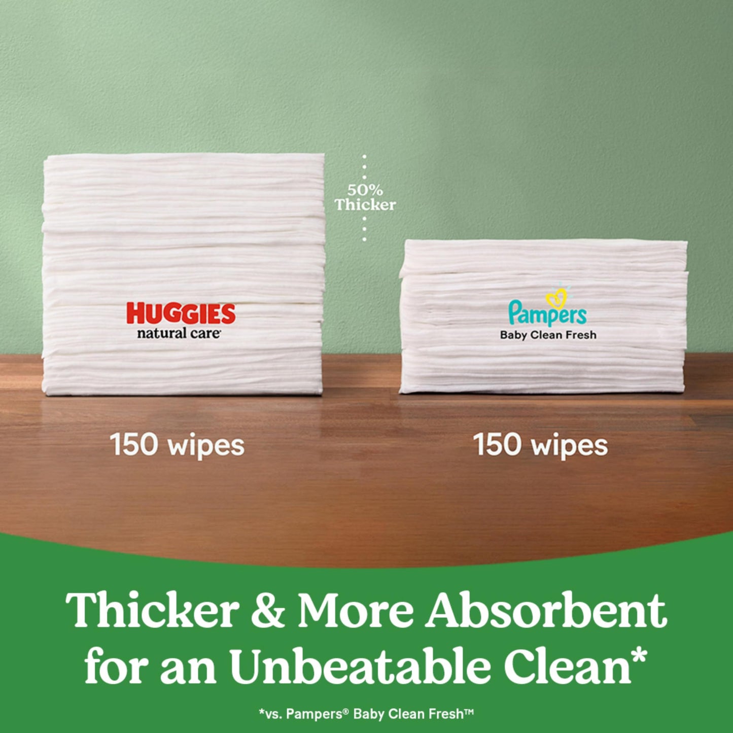Huggies Natural Care Sensitive Baby-Feuchttücher, parfümfrei, hypoallergen, 99 % gereinigtes Wasser, 15 Flip-Top-Packungen (insgesamt 960 Tücher)
