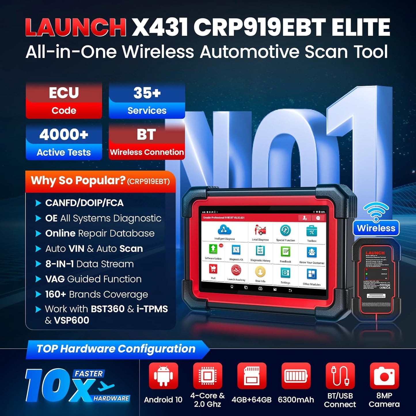 LAUNCH X431 CRP919EBT Review: A Game-Changing Scan Tool for Car Enthusiasts and Mechanics