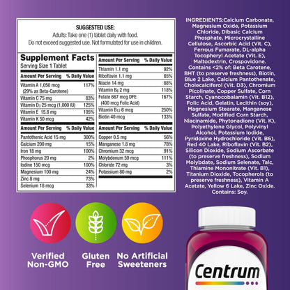 Centrum Multivitamin for Women, Multimineral Supplement with Iron, Vitamin D3, B Vitamins and Antioxidant Vitamins C and E, Gluten Free, Non-GMO Ingredients - 250 Count (Pack of 12)