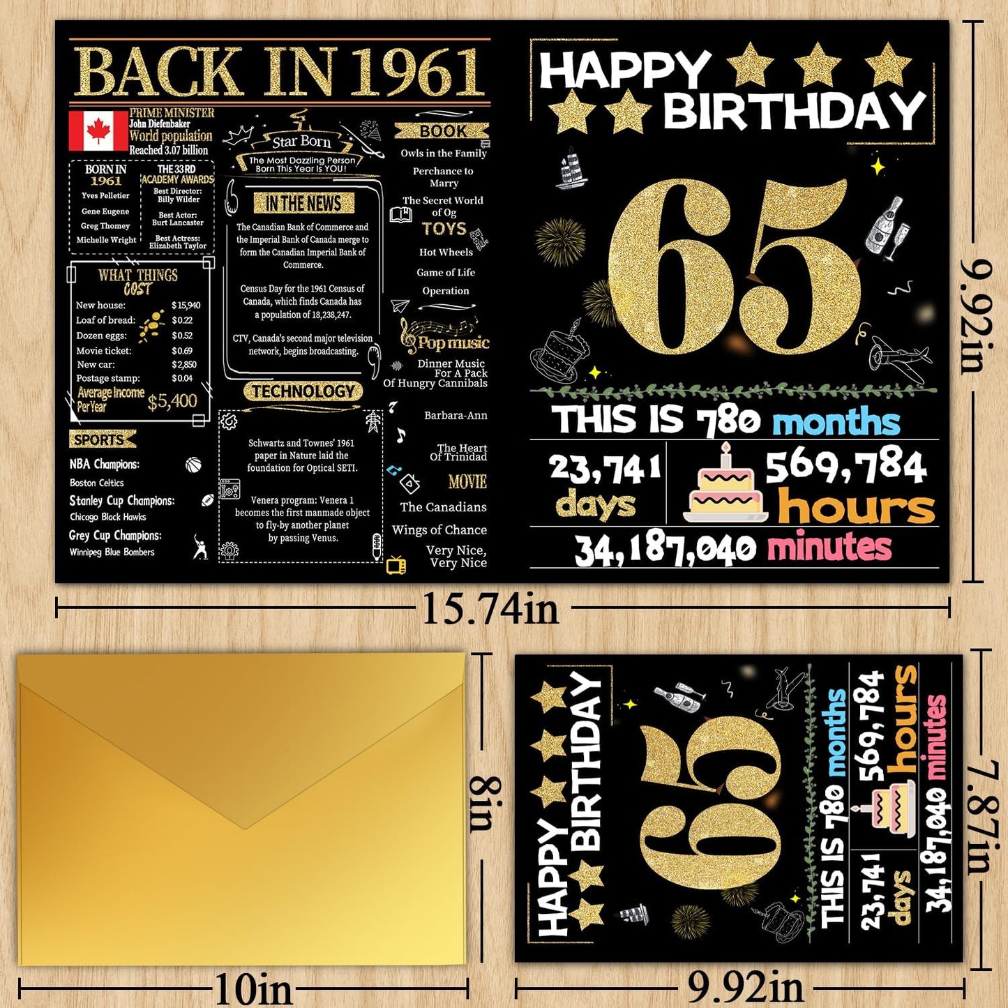 65. Geburtstagskarte mit Umschlag, Dekorationen zum 65. Geburtstag für Frauen und Männer, Geburtstagsgeschenke für Mutter und Vater, alles Gute zum Geburtstagskarten für 65-jährige Ehefrau, Ehemann, Rückblick auf 1961