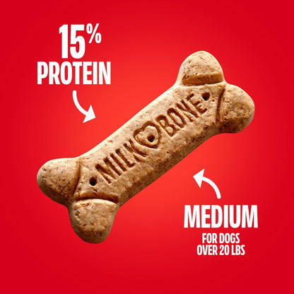 Milk-Bone Original Dog Treats: A Timeless Favorite for Your Medium-Sized Friend
