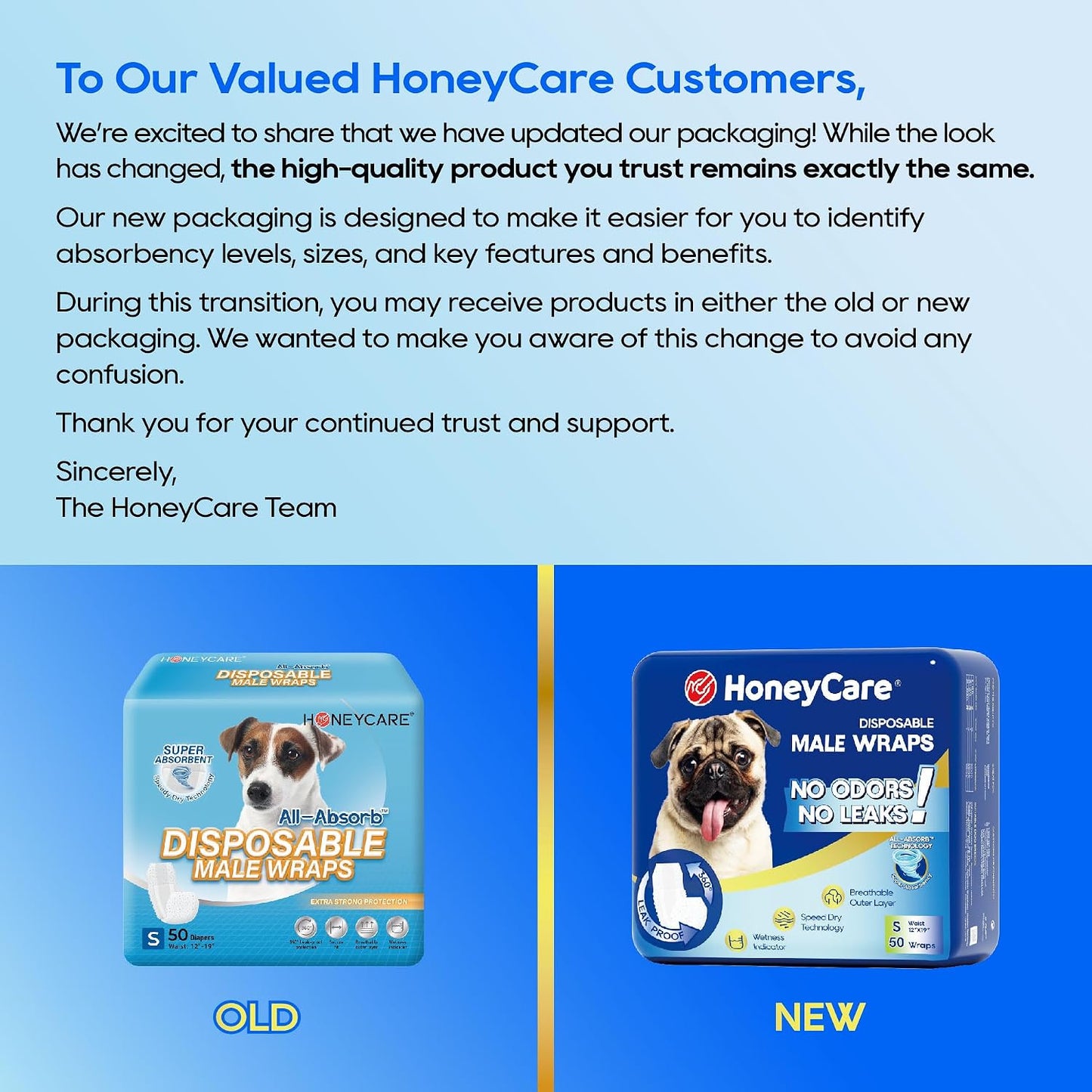 HONEY CARE All-Absorb A26 Male Dog Wrap Review