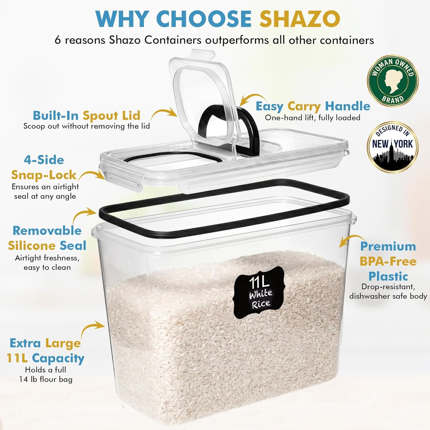 Effortless Kitchen Organization with Shazo's 2-Piece Extra Large Airtight Food Storage Containers