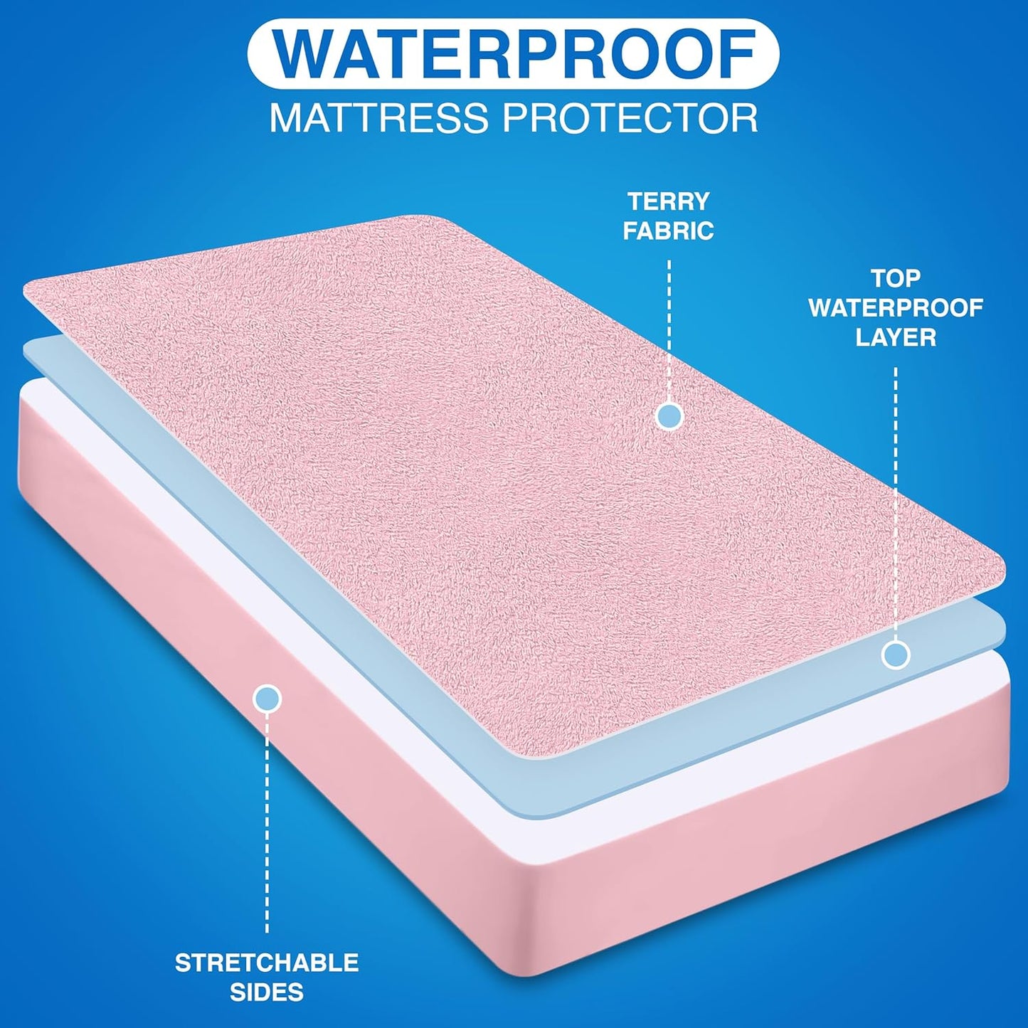 Utopia Bedding Wasserdichter Matratzenschoner für Doppelbetten/Full Size, Premium Frottee Matratzenbezug 200 g/m², Atmungsaktiv, Spannbetttuch-Stil mit dehnbaren Taschen (Weiß)