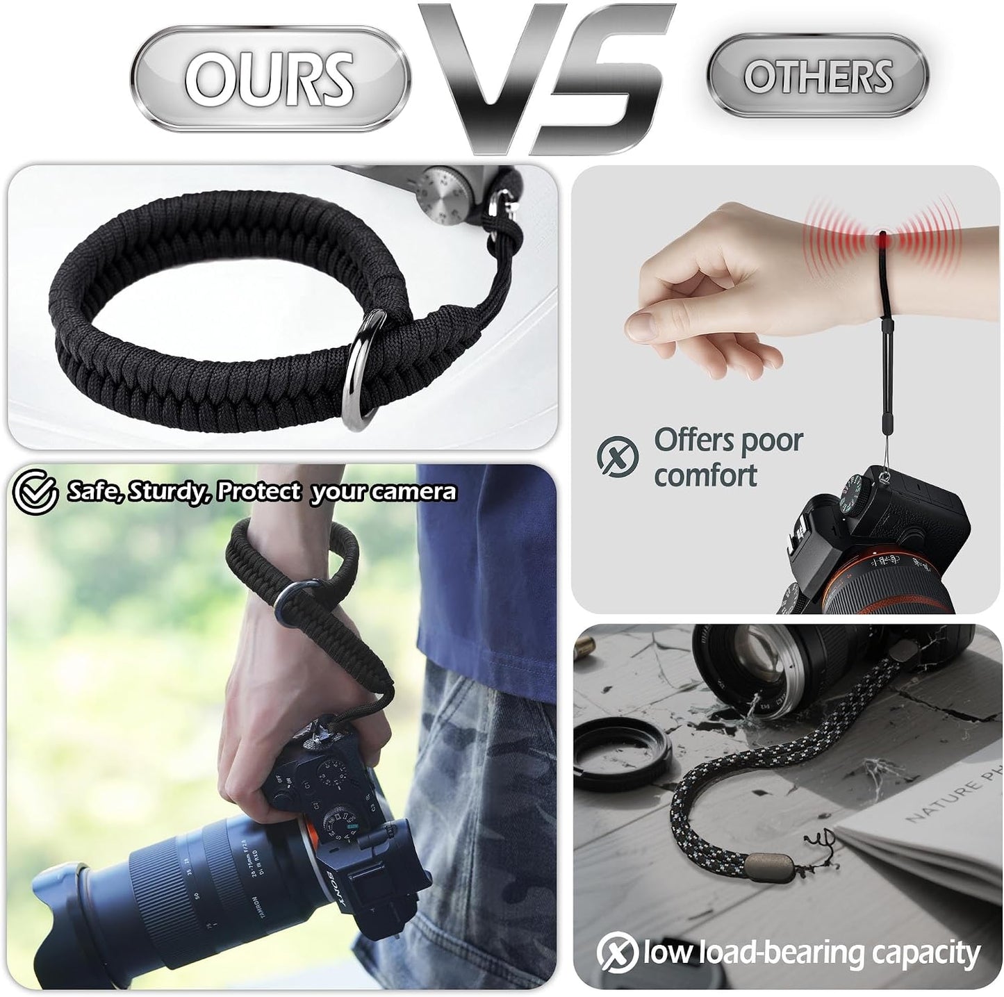 AQAREA Camera Wrist Strap Review: Comfort and Convenience for Photographers