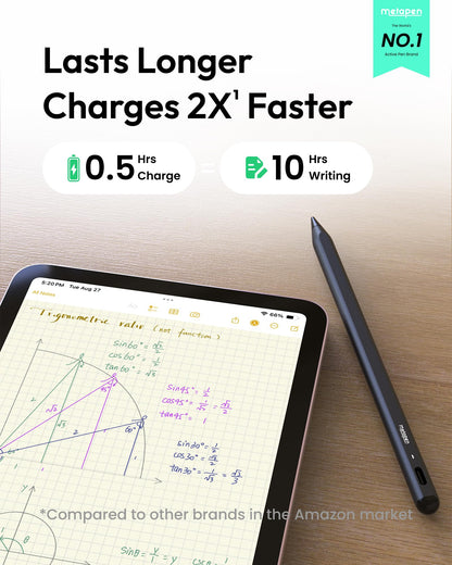 Metapen A8 iPad-Bleistift für Apple iPad 2018-2025, 4 Min. Schnellladung, magnetischer Stylus-Stift für iPad 11/10/9/8/7/6. Generation, iPad-Zubehör für Pro 12.9/11/13-Zoll M4, Air 3/4/5/M2/M3, Mini 5/6. Generation