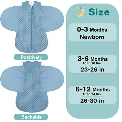 BSTOPPT Fleece Newborn Sleep Sack Baby Swaddle,3-Way Adjustable Wearable Blanket,2 Pack Fleece Swaddling sleeping bag TOG 2.0， (Blue&Green, 0-3 Months)