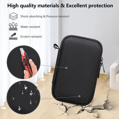 Protect Your Canon Camera with a Sturdy Case