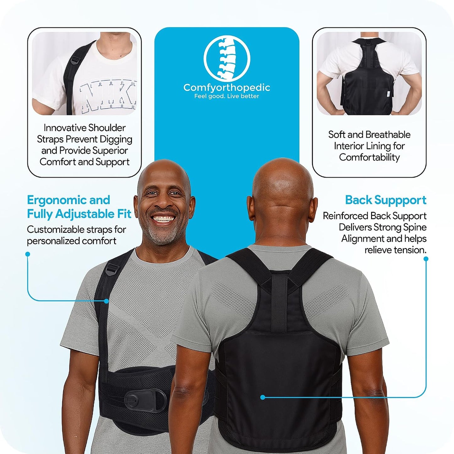 Comfyorthopedic TLSO Thoracic Full Back Brace L0456/L0457 – Medical Grade Upper & Lower Spine Support with Back Compression for Scoliosis, Kyphosis & Post-Surgery Pain Relief, Men & Women