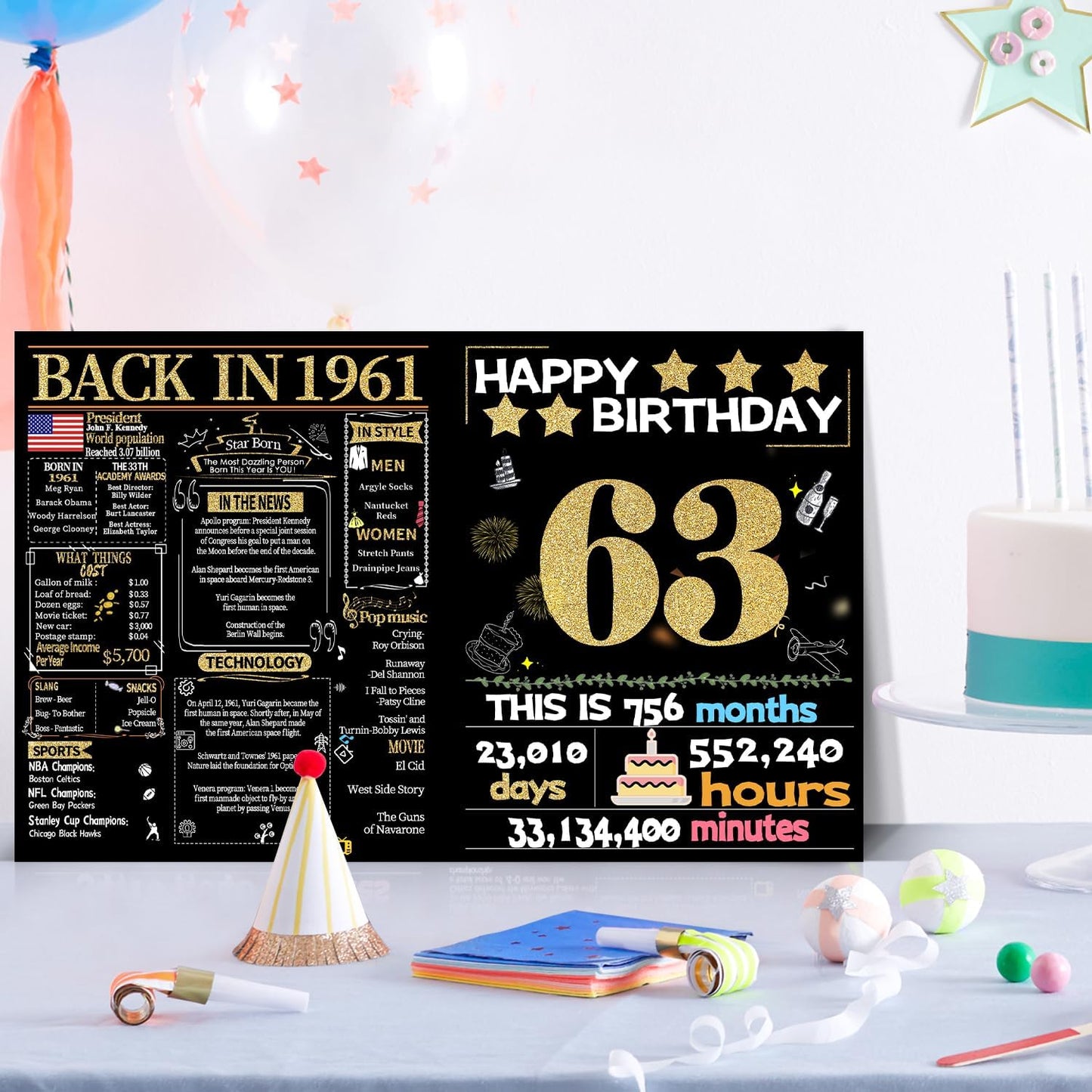 65. Geburtstagskarte mit Umschlag, Dekorationen zum 65. Geburtstag für Frauen und Männer, Geburtstagsgeschenke für Mutter und Vater, alles Gute zum Geburtstagskarten für 65-jährige Ehefrau, Ehemann, Rückblick auf 1961