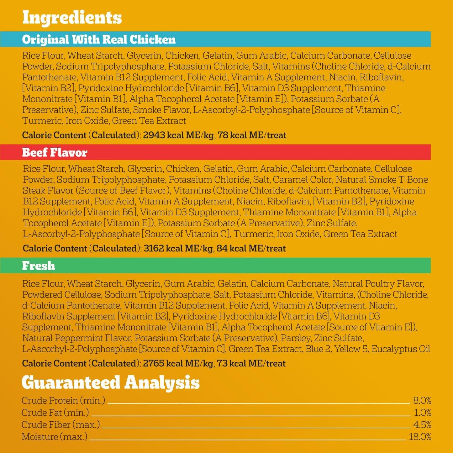 Pedigree Dentastix Large Dog Treats: A Game-Changer for Your Furry Friend's Dental Health