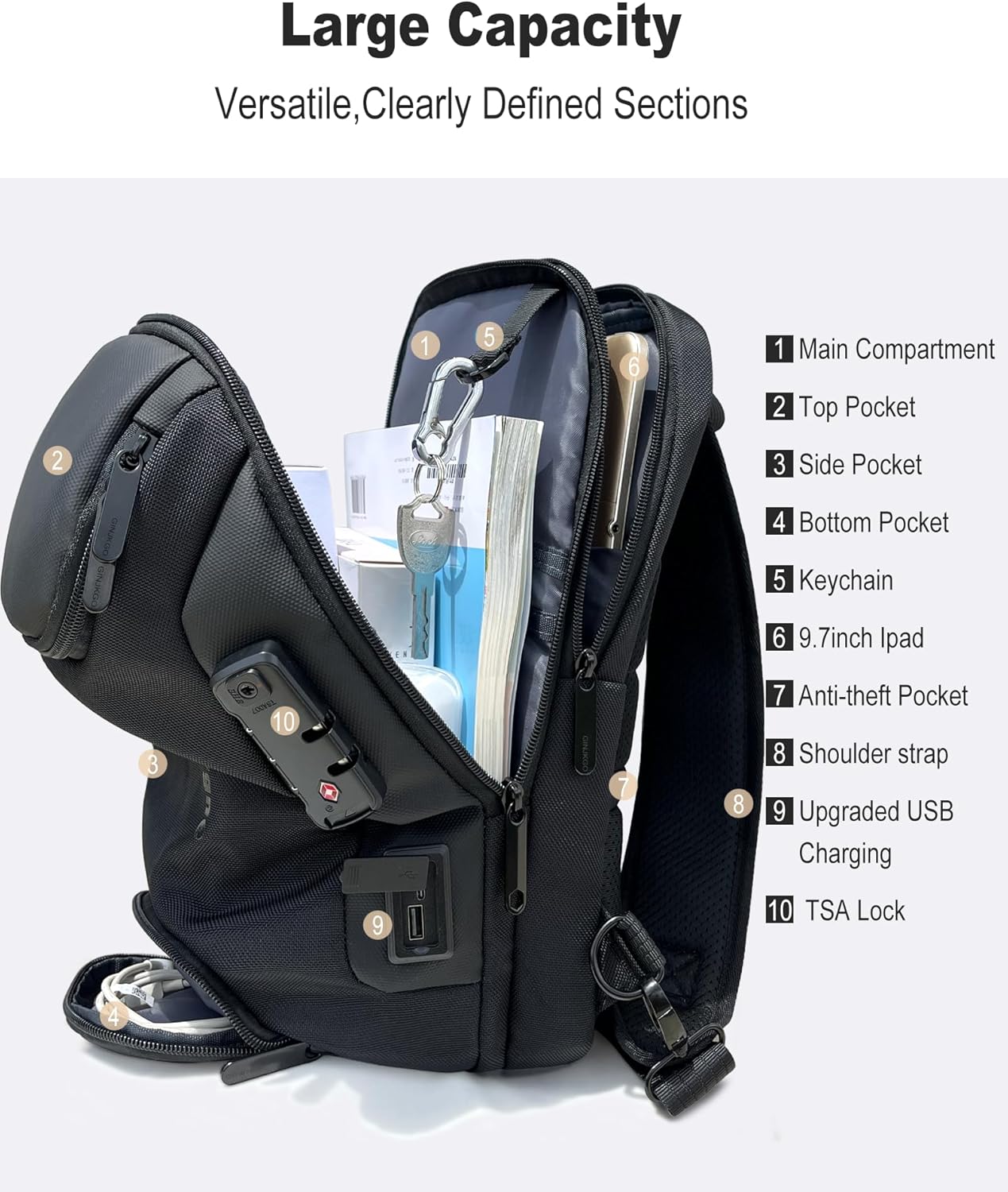 Geburtstagsgeschenke für Männer - Sling Bag für Herren, Sling Rucksack für Vater Freund, Umhängetasche für Ihn