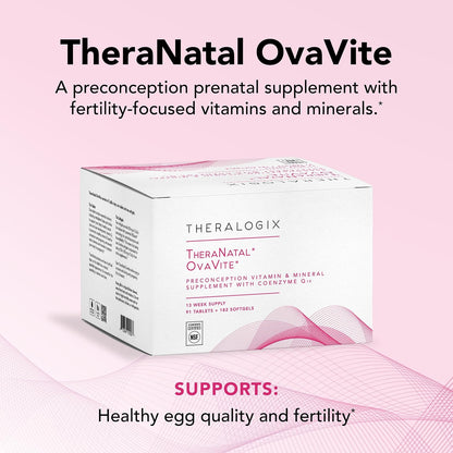 Theralogix TheraNatal OvaVite Preconception Vitamins + OvaNAD+ Egg Quality Support Bundle, (Pack of 2)