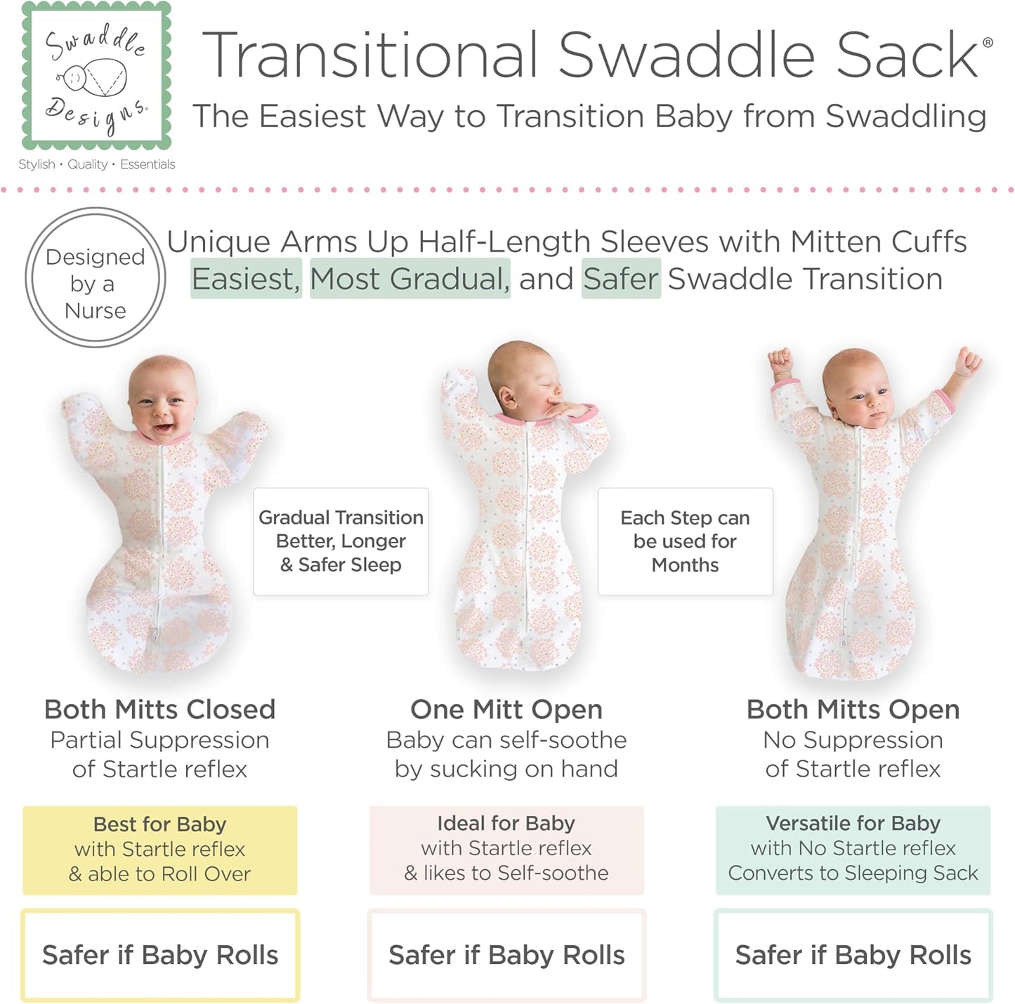 SwaddleDesigns Swaddle Sack with Arms Up Half-Length Sleeves and Mitten Cuffs,