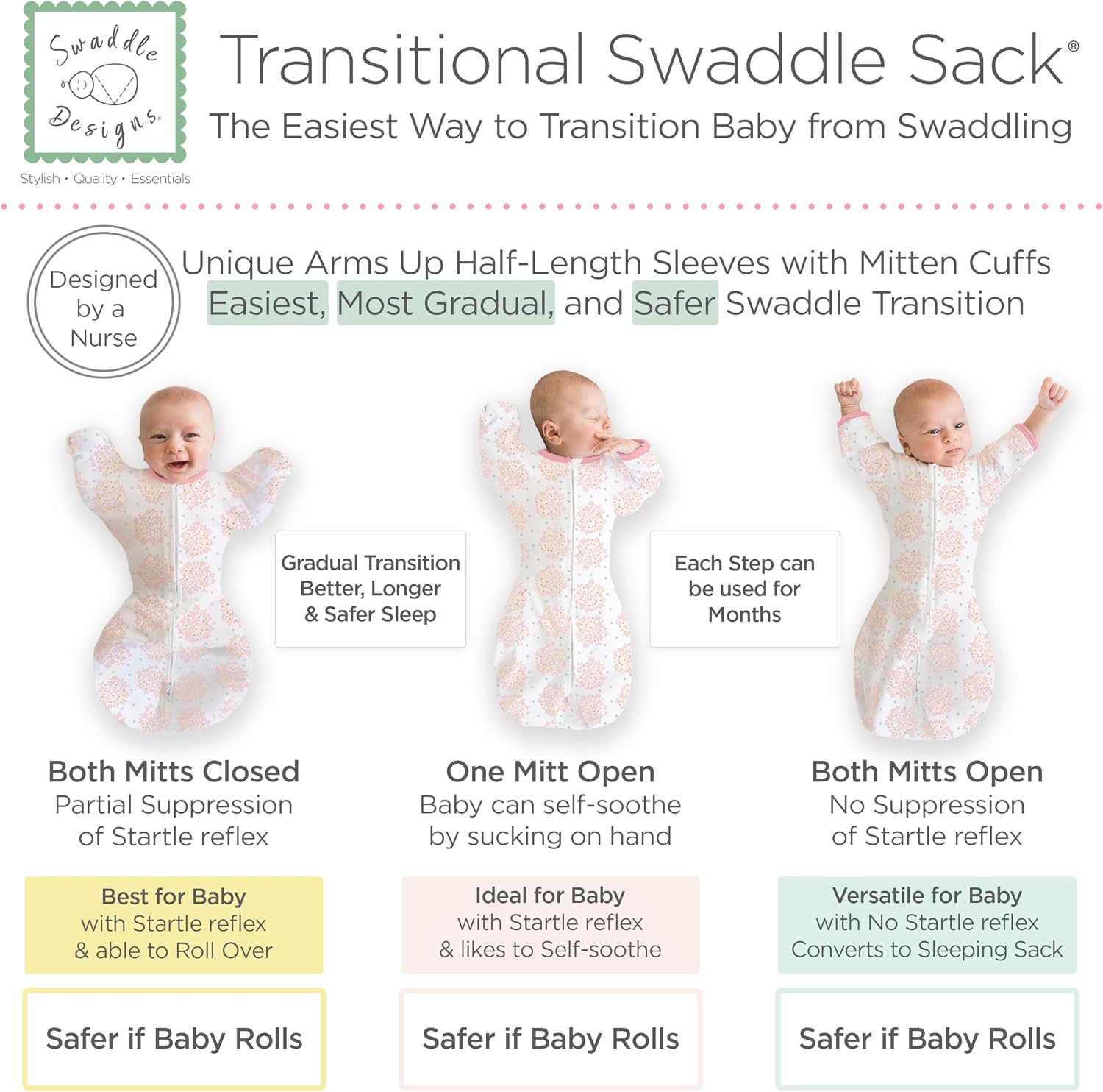 SwaddleDesigns Swaddle Sack with Arms Up Half-Length Sleeves and Mitten Cuffs,