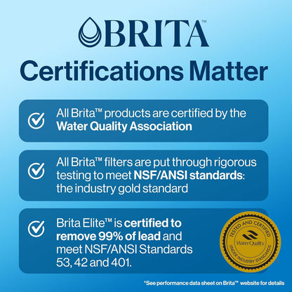Brita Standard Replacement Filter, Reduces Contaminants while keeping healthy minerals, Certified by WQA to reduce Chlorine for improved taste, Made without BPA, Replace after 151 litres, 3 Count