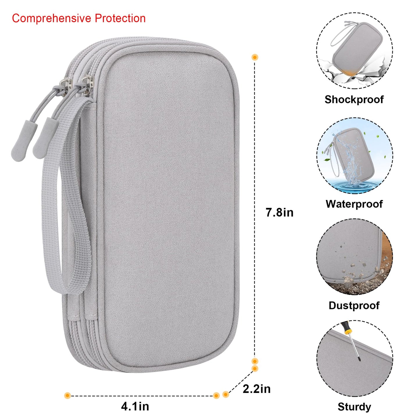 Elonbo Kit Bag, EpiPen Carrying Case, Travel Medicine Kit for 2 Epi Pens or Auvi Q, Asthma Inhaler, Nasal Spray, Allergy Meds, Diabetic Supplies, Ventolin Inhaler Organize Holder Case, Black