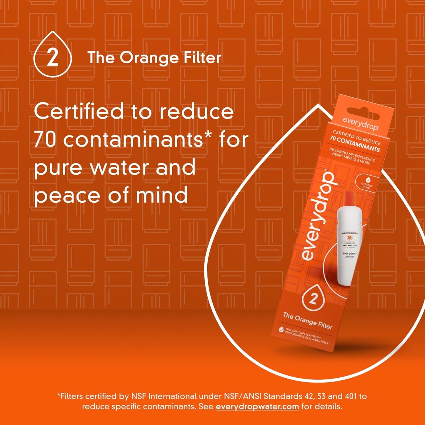 Clean Drinking Water Made Easy with everydrop by Whirlpool Ice and Water Refrigerator Filter