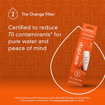 Clean Drinking Water Made Easy with everydrop by Whirlpool Ice and Water Refrigerator Filter