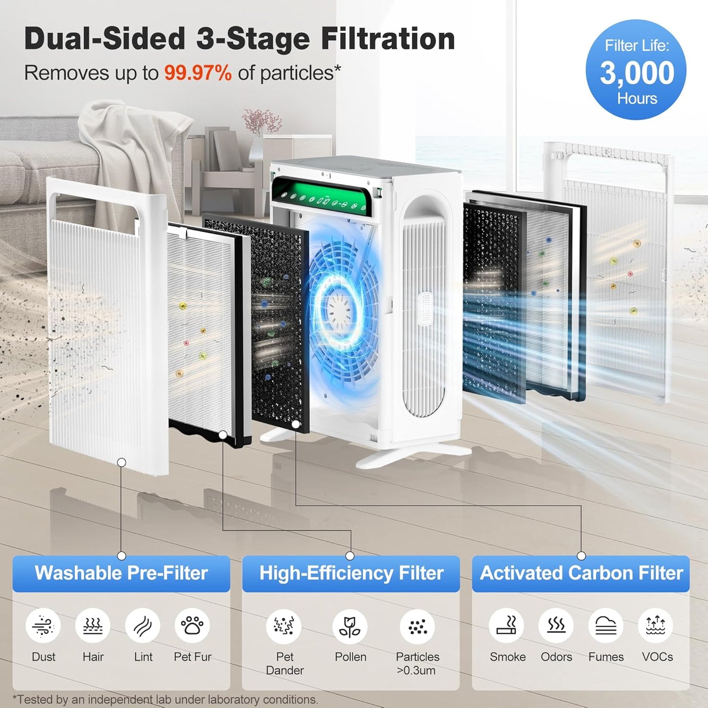 KNKA Air Purifier Review: Breathe Easy in Your Home