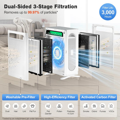 KNKA Air Purifier Review: Breathe Easy in Your Home