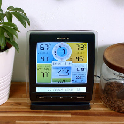AcuRite Iris Weather Station: A Comprehensive Review