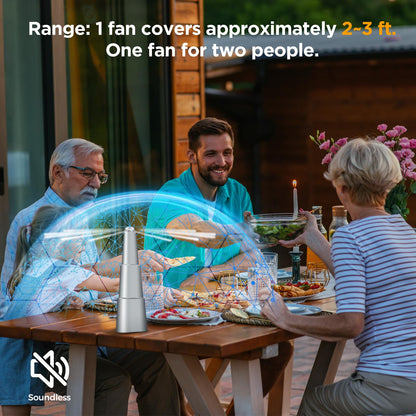 Fly Fans for Tables, Fly Repellent Fan Indoor Outdoor with Holographic Blades, Batteries Powered for Picnic, Party, Restaurant, Kitchen, and BBQ,4 Pack