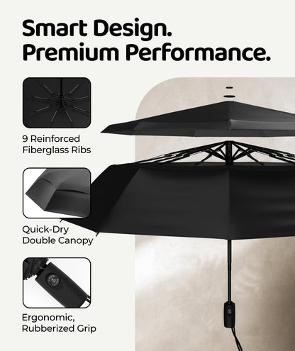 Repel Windproof Travel Umbrella - Compact & Withstands Winds up to 100MPH , Strongest Premium Auto Folding Umbrella for Rain and Sun - Durable, Light & Portable for Women & Men , Fits Backpack & Cars