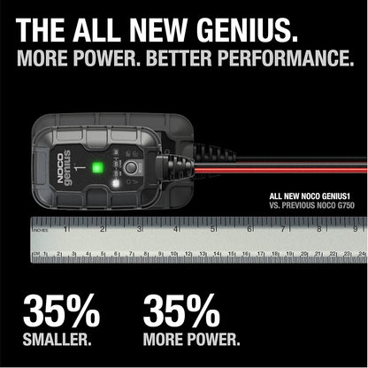 NOCO GENIUS1: A Smart Battery Charger That's a Game-Changer