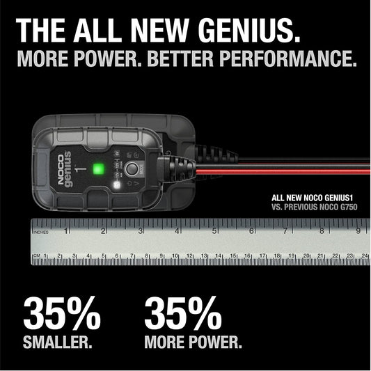 NOCO GENIUS1: A Smart Battery Charger That's a Game-Changer