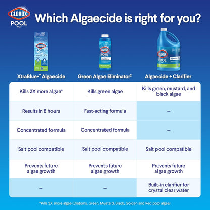 Clorox Pool&Spa Algaecide and Clarifier: Keep Your Pool Water Crystal Clear