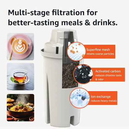 Amazon Basics Enhanced Water Filters: A Smart Choice for Clean Drinking Water