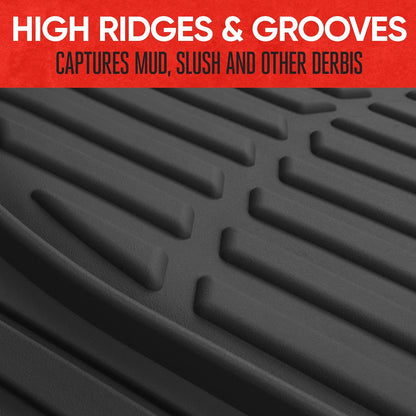Motor Trend FlexTough Floor Mats: The Ultimate Protection for Your Car's Interior