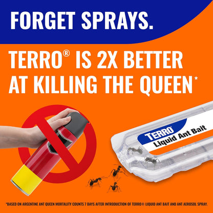 Terro Ant Killer Bait Stations: A Simple Solution to Indoor Ant Control