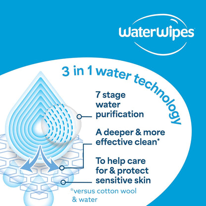 WaterWipes Sensitive+ Baby-Feuchttücher für Neugeborene und Babys, 3-in-1 reinigt, pflegt, schützt, 99,9 % Wasser, unparfümiert & hypoallergen, 720 Stück (12 Packungen)
