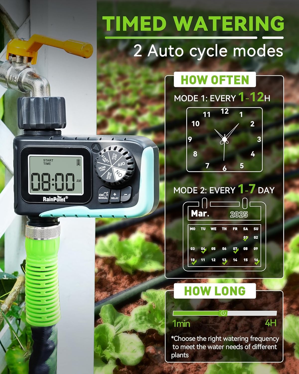 RAINPOINT Sprinkler Timer: A Game-Changer for Your Lawn and Garden