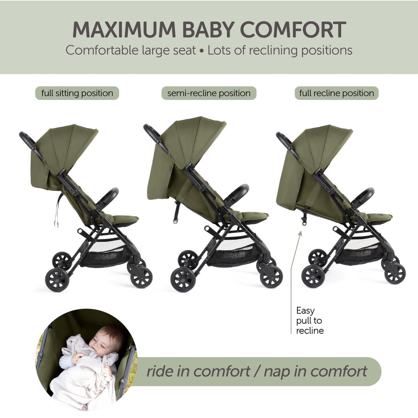 Lightweight Travel Stroller for Baby & Toddlers - Easy Fold & Compact Stroller with Canopy, Storage Basket, Multi-Position Recline & Convenient One-Hand Fold (Grey)