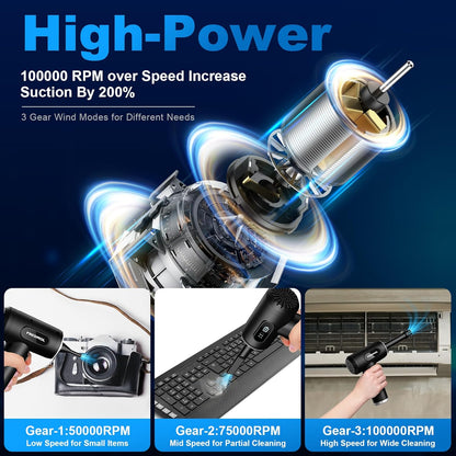 Compressed Air Duster - A Game Changer for Cleaning Electronics