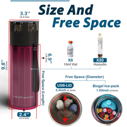 4ALLFAMILY Voyager Auto Shut Off Cooler Travel Case TSA Approved (1–7 Medication Pens) – On–The–Go Medical Cooler with Biogel & USB Charger – Diabetes Travel Case for Insulin & EpiPens (Magenta)