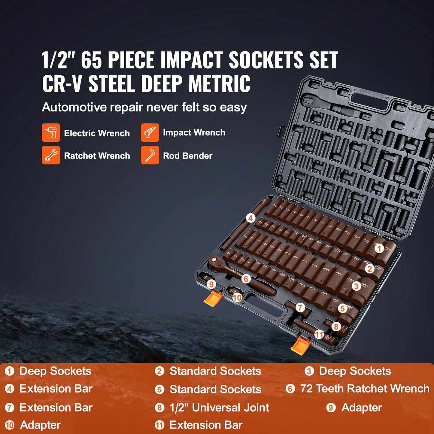 VEVOR 91-Piece 1/2" Drive Impact Socket Set, SAE (5/16" to 1-1/4") & Metric (8 to 32 mm), CR-V, Deep & Shallow, 6 Point, Ratchet Handle, Universal Joint, Adapters, Extension Bars (3, 5, 10 in)