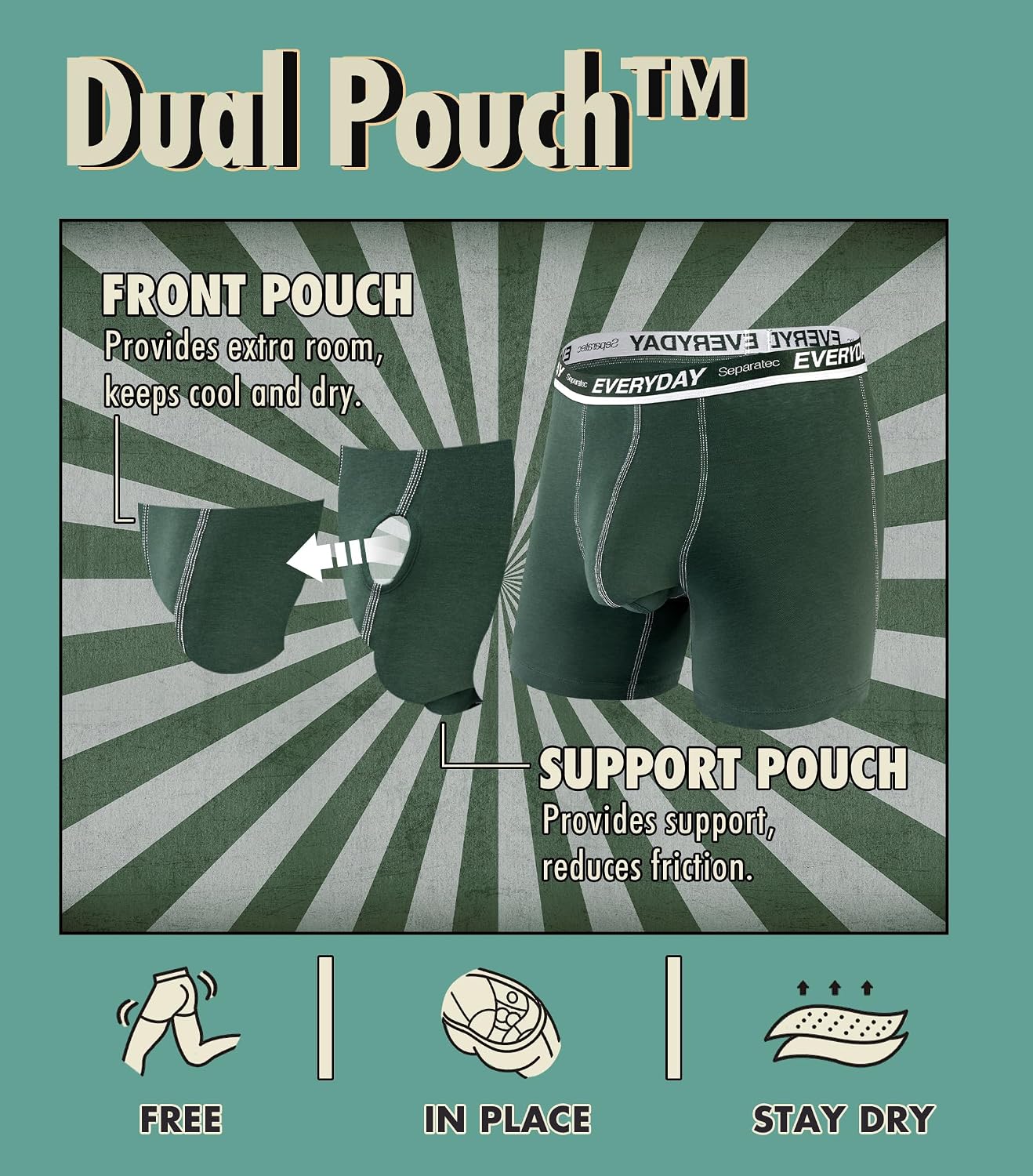 Comfortable and Practical: Separatec Cotton Dual Pouch Men's Underwear