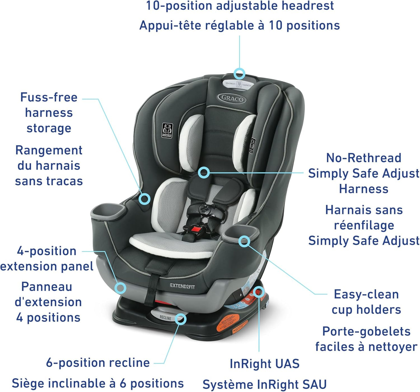 Graco Extend2Fit Kindersitz, 2-in-1 vorwärts- und rückwärtsgerichteter Babysitz, 1,8-30 kg (4-65 lb), Carter