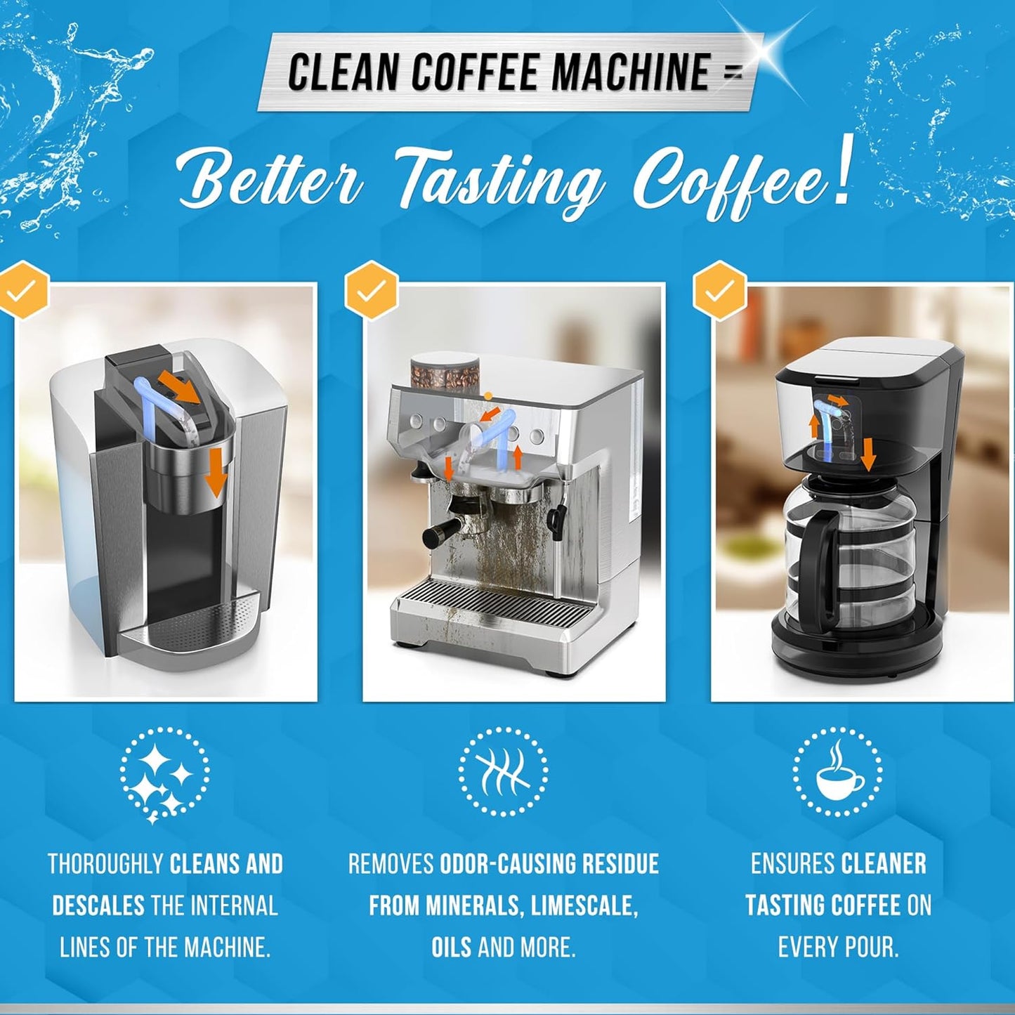 Kaffeemaschinenreiniger Entkalkertabletten – 24 Stück, kompatibel mit Nespresso, Keurig, Ninja, Delonghi, Miele, Kaffeemaschinenentkalkungs- und Reinigungs-Tabs, Entkalken von Filterkaffee- und Espressomaschinen
