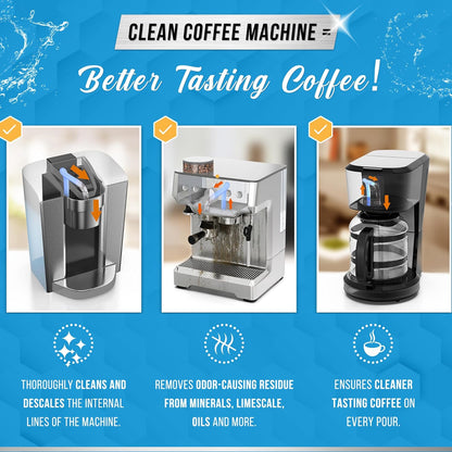 Kaffeemaschinenreiniger Entkalkertabletten – 24 Stück, kompatibel mit Nespresso, Keurig, Ninja, Delonghi, Miele, Kaffeemaschinenentkalkungs- und Reinigungs-Tabs, Entkalken von Filterkaffee- und Espressomaschinen