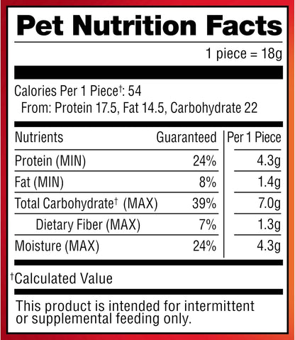Pup-Peroni Original Beef Recipe Dog Treats: A Favorite Among Furry Friends
