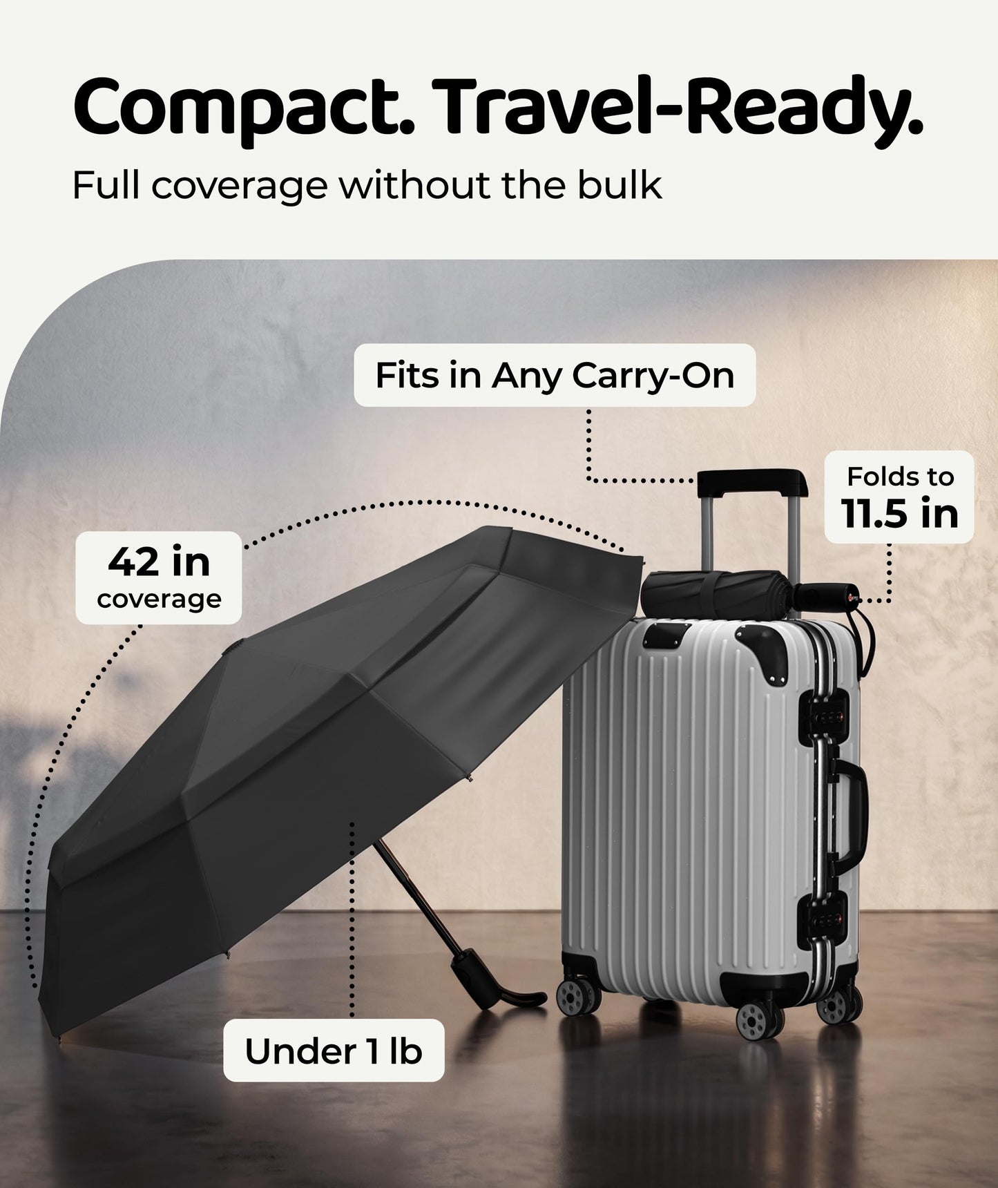 Repel Windproof Travel Umbrella - Compact & Withstands Winds up to 100MPH , Strongest Premium Auto Folding Umbrella for Rain and Sun - Durable, Light & Portable for Women & Men , Fits Backpack & Cars