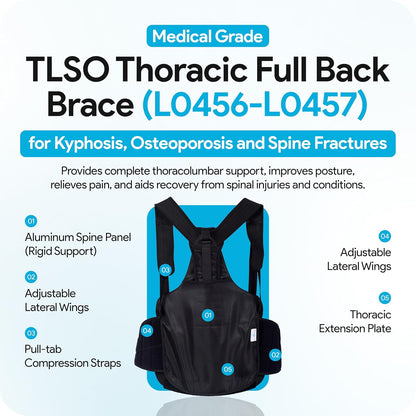 Comfyorthopedic TLSO Thoracic Full Back Brace L0456/L0457 – Medical Grade Upper & Lower Spine Support with Back Compression for Scoliosis, Kyphosis & Post-Surgery Pain Relief, Men & Women